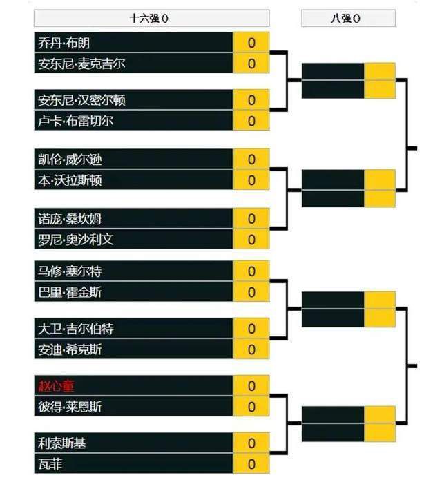 专家推荐【亚洲王分析师】足球5连红 奉上凌晨西甲赛事： 巴塞罗那 VS 阿尔梅利亚【叶师傅】足球近10中8 带来下午泰足总精选：程逸府 VS 武里南联【红单策略】足球10连红 带来凌晨西甲赛事：比利亚雷亚尔 VS 塞尔塔今日热点赛事今晚五大联赛继续开战，巴萨、拜仁、大巴黎等强队将悉数登场，届时7M各路专家将为您带来权威解析，敬请关注。